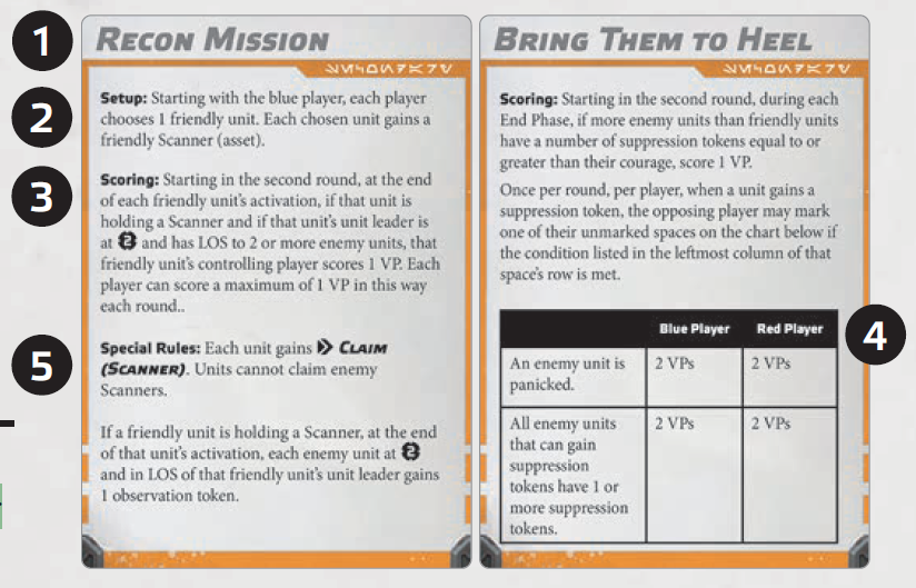 secondary objective card example